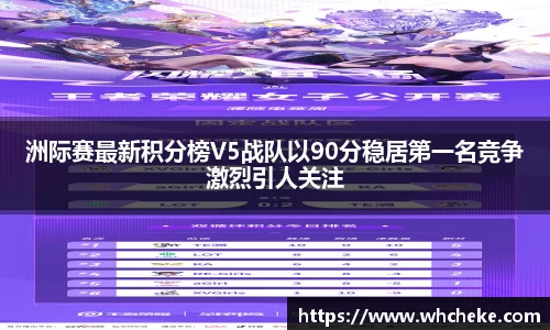 洲际赛最新积分榜V5战队以90分稳居第一名竞争激烈引人关注